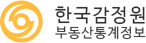대한민국 노인복지센터